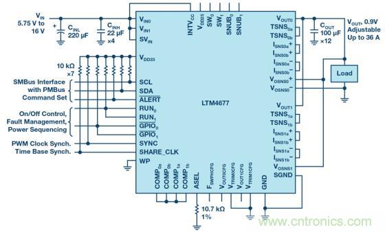 如何為 FPGA 設(shè)計(jì)一款理想的電源？