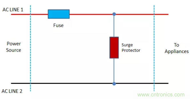 工業(yè)和汽車?yán)擞勘Ｗo(hù)電路的原理和設(shè)計(jì)