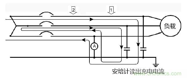 如何使用敏感繼電器找到在VFD電阻接地系統(tǒng)中的接地故障？