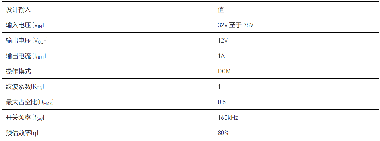 七步設(shè)計反激式變換器