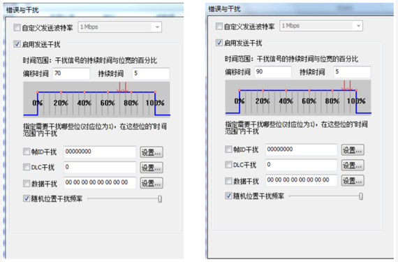 為什么CAN一致性測試中這幾項如此重要？