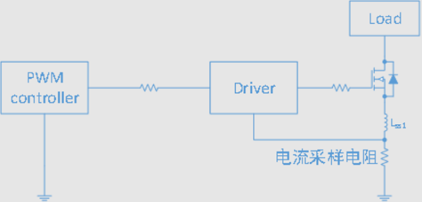 負壓脈沖高？教你3招制伏