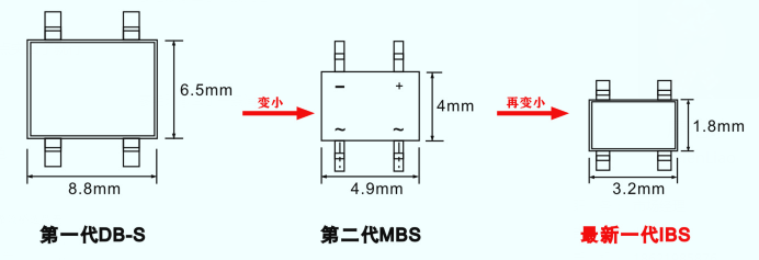 伺服電機(jī)驅(qū)動(dòng)接口、電源保護(hù)方案