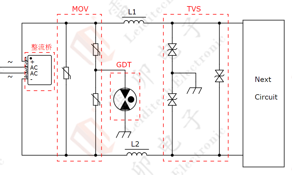 伺服電機(jī)驅(qū)動(dòng)接口、電源保護(hù)方案