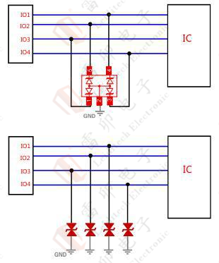 伺服電機(jī)驅(qū)動(dòng)接口、電源保護(hù)方案