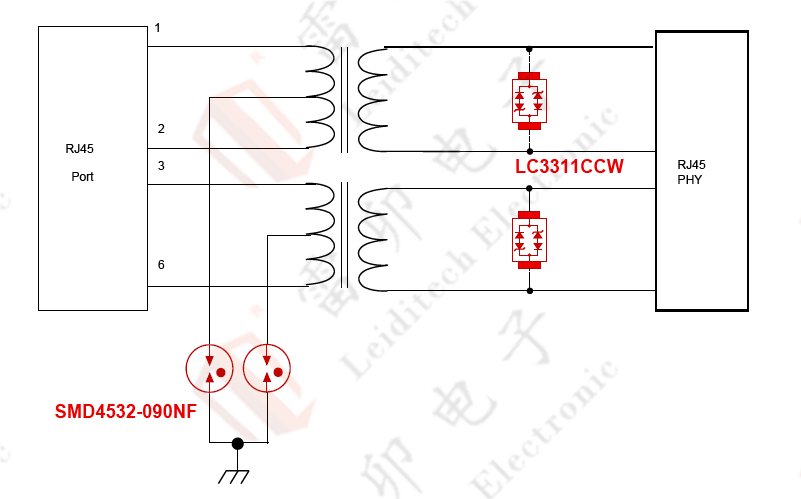 伺服電機(jī)驅(qū)動(dòng)接口、電源保護(hù)方案