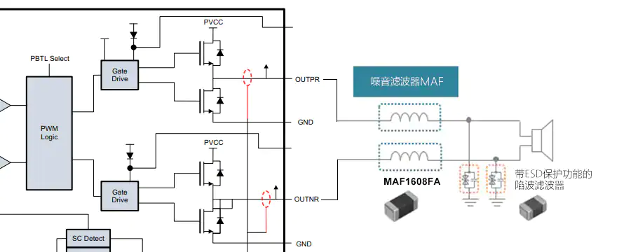 具備低電阻與輕薄特點(diǎn)的雙電層電容器（EDLC/超級電容器）