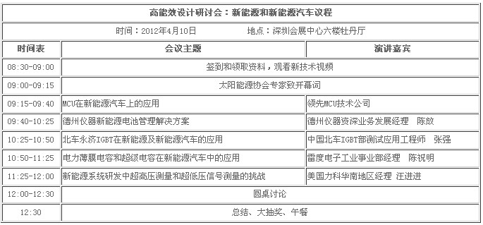 第九屆高能效設(shè)計研討會