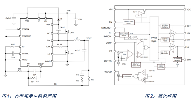 如何治愈電動單車續(xù)航焦慮？DC/DC轉(zhuǎn)換器技術(shù)有良方