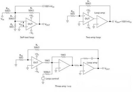 運(yùn)算放大器參數(shù)測(cè)試有哪些方法？