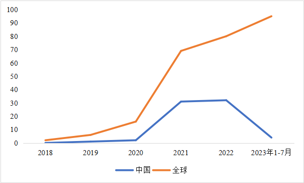 CITE2024開展倒計時  等你來看大模型、芯片、機器人、智能駕駛……