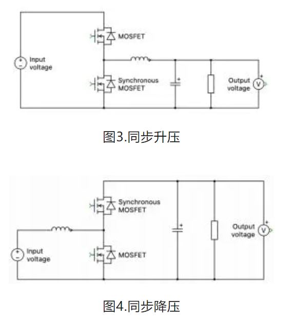 6個技術(shù)點(diǎn)，帶您理解用于電池儲能系統(tǒng)的 DC-DC 功率轉(zhuǎn)換拓?fù)浣Y(jié)構(gòu)