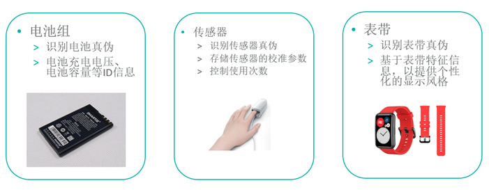 智者避危于無形，如何讓您的電子系統(tǒng)實現(xiàn)可靠的安全認(rèn)證？