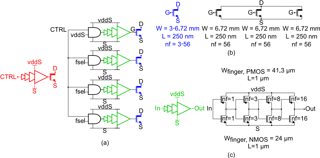 支持Qi和 AirFuel的雙標準無線充電天線和有源整流系統(tǒng)