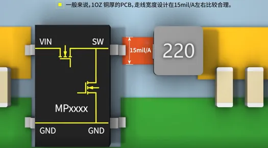 SW與電感之間的鋪銅面積越大越好嗎？