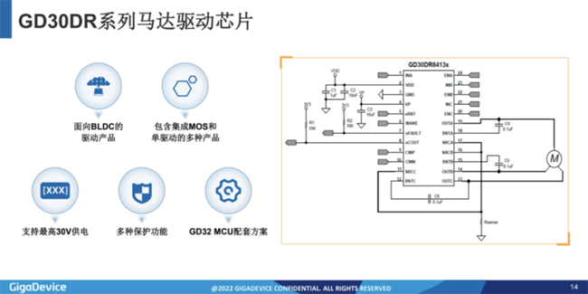 兆易創(chuàng)新：進(jìn)軍模擬芯片，瞄準(zhǔn)電源芯片PMIC和DC/DC等