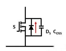 功率MOSFET零電壓軟開關(guān)ZVS的基礎(chǔ)認識