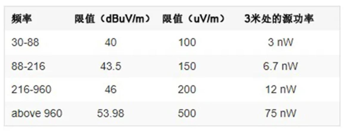 注意！這兩種三相電源濾波器的選擇有竅門！