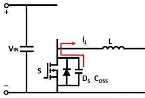 功率MOSFET零電壓軟開關(guān)ZVS的基礎(chǔ)認識