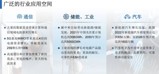 兆易創(chuàng)新：進(jìn)軍模擬芯片，瞄準(zhǔn)電源芯片PMIC和DC/DC等