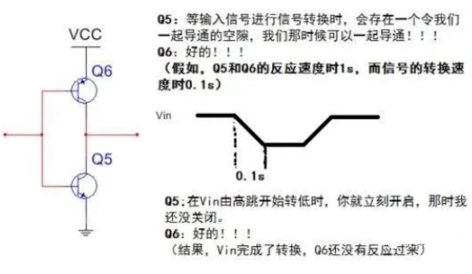 推挽電路的坑，你踩過沒？