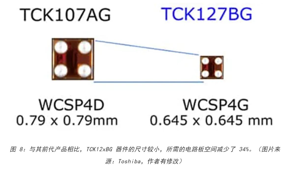 電源軌難管理？試試這些新型的負載開關(guān) IC！