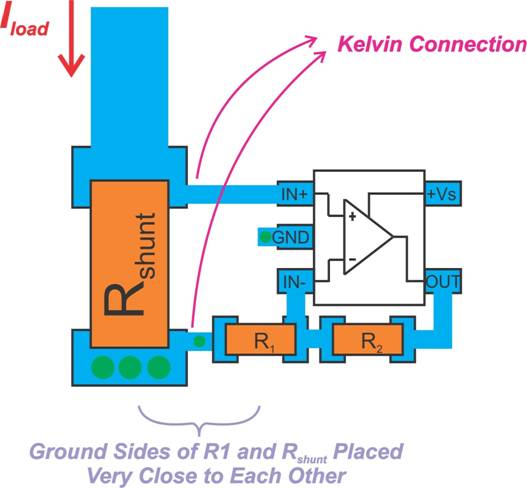 在低側(cè)電流檢測中使用單端放大器：誤差源和布局技巧