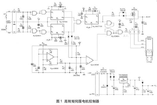 如何實現(xiàn)高轉矩伺服電機的應用設計