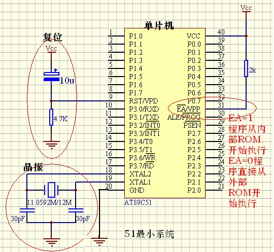 單片機(jī)最小系統(tǒng)詳解，你要知道的都在這里了