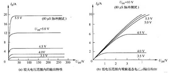 三極管用飽和Rce，而MOSFET用飽和Vds？