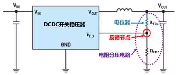 DC－DC開關(guān)穩(wěn)壓器輸出電壓的動(dòng)態(tài)調(diào)整：一個(gè)小妙招兒，幫你實(shí)現(xiàn)！