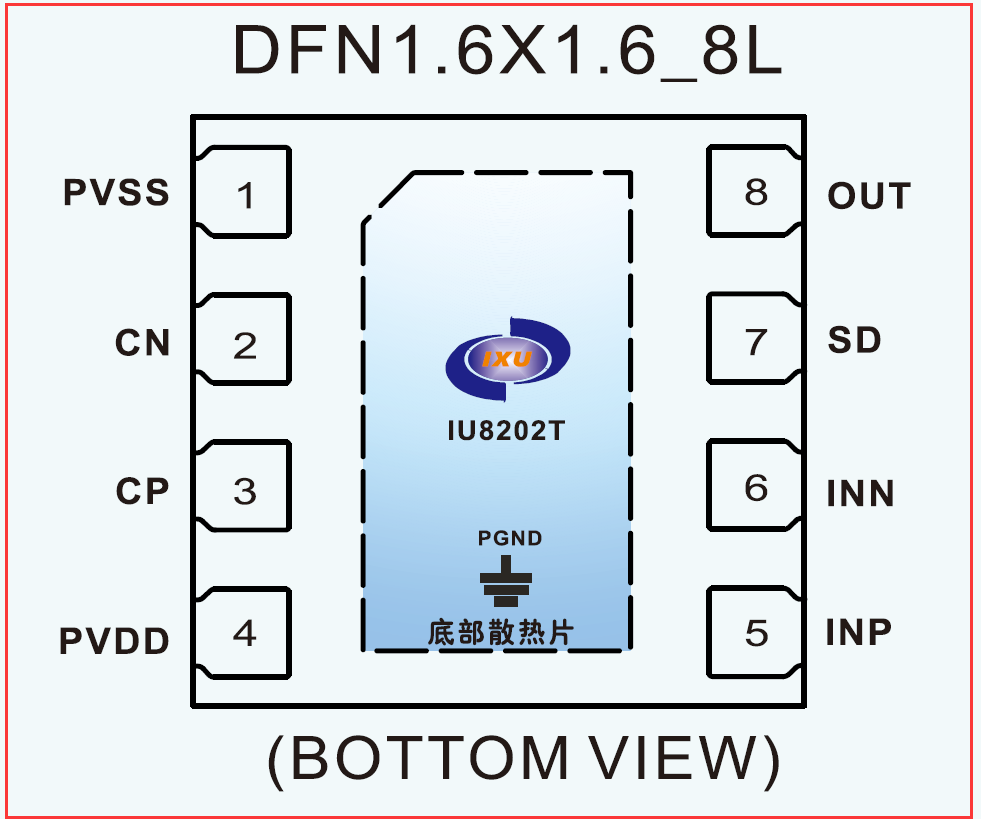 IU8202 適用于OWS耳機(jī)的無(wú)POP聲超低功耗400mW單聲道G類(lèi)耳放IC方案