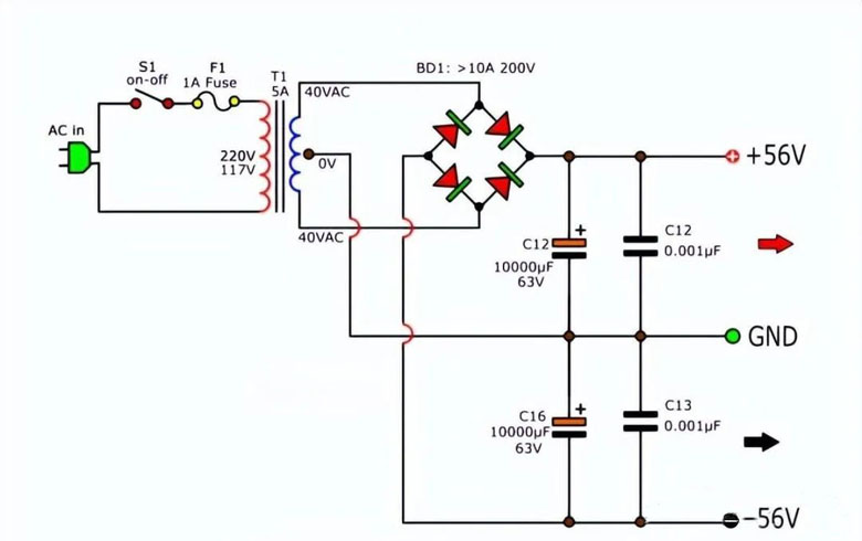 使用功率mos管設(shè)計的100W直流伺服放大電路方案 ●