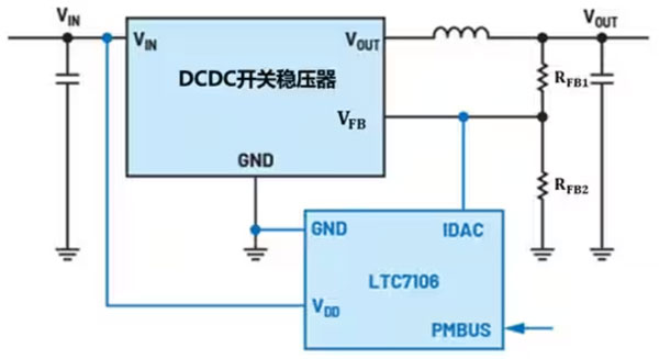 DC－DC開關(guān)穩(wěn)壓器輸出電壓的動(dòng)態(tài)調(diào)整：一個(gè)小妙招兒，幫你實(shí)現(xiàn)！