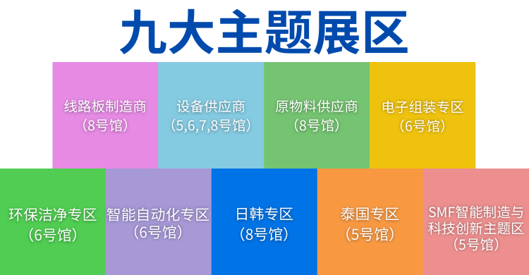 國際電子電路（深圳）展覽會HKPCA Show下周三開幕，會議大咖云集，精彩議題搶先揭曉