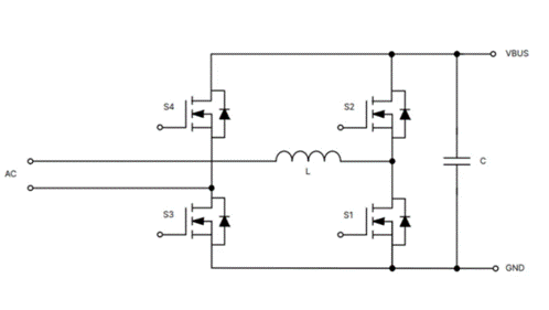 為什么超大規(guī)模數(shù)據(jù)中心要選用SiC MOSFET？