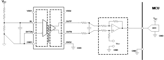 借助隔離式電壓檢測，實現(xiàn)功率轉(zhuǎn)換與電機控制效率飛躍