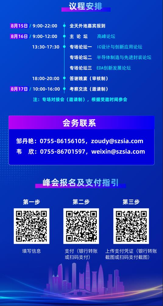 群“芯”云集，“圳”等你來！2024中國（深圳）集成電路峰會(huì)報(bào)名盛大開啟