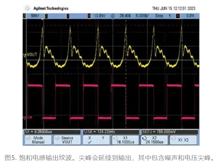 為什么我的電源會出現(xiàn)振鈴和過熱？