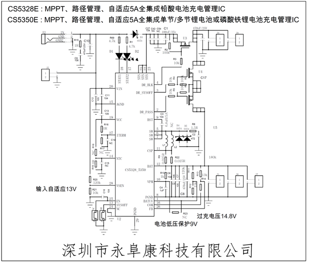 CS5350/CS5328 太陽能板供電鉛酸蓄電池、磷酸鐵鋰電池、鋰電池充電管理IC系列