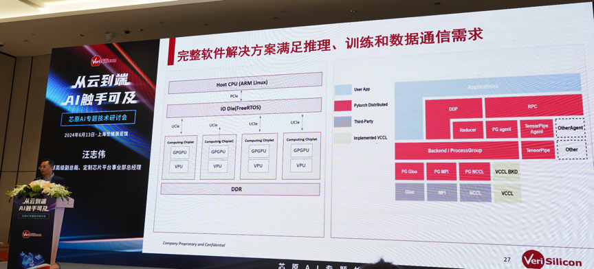 芯原汪志偉：芯原IP、平臺(tái)、軟件整套解決方案，助力AIGC算力進(jìn)一步升級(jí)