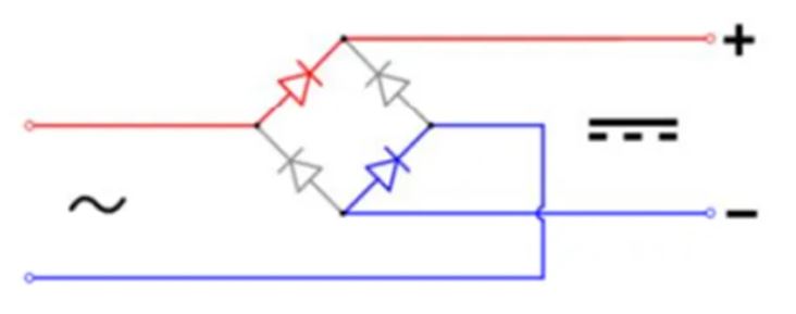 橋式整流器好用 但這一點要特別注意！