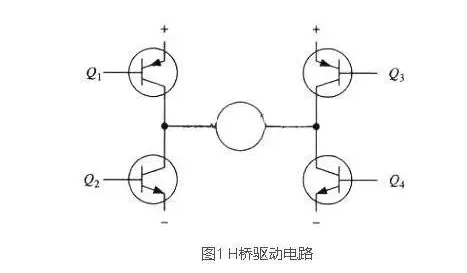 4個(gè)MOS管驅(qū)動(dòng)的全橋電路原理