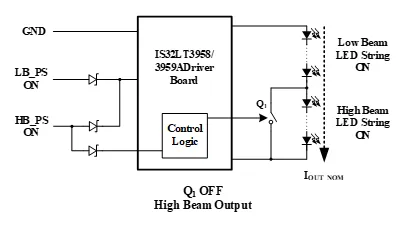 如何解決單芯片驅(qū)動HB/LB/DRL,LED負(fù)載切換電流過沖？