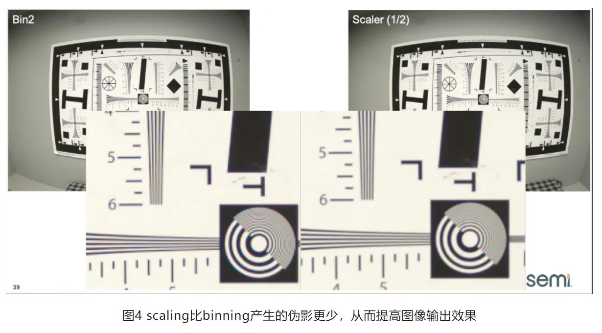 高分辨率低功耗圖像傳感器，工業(yè)5.0進(jìn)階應(yīng)用必備