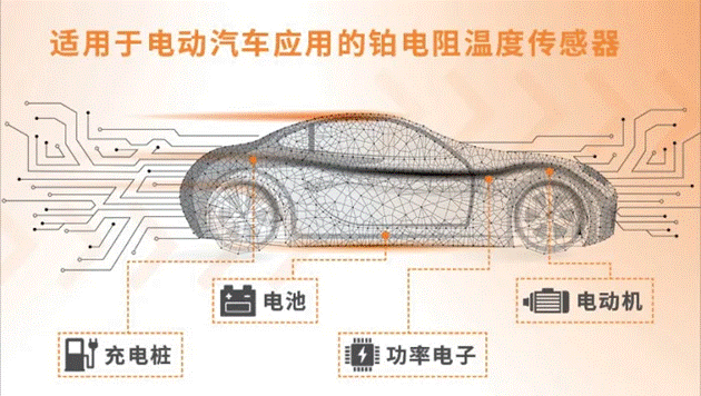 車用TVS、電阻和溫度傳感器選型：三款位居C位的元件，推薦給你