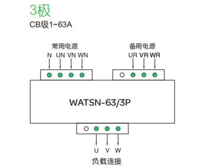 雙電源開關(guān)工作原理