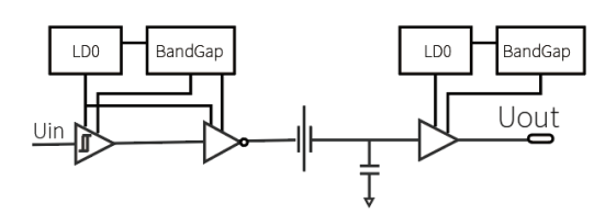 專訪榮湃半導(dǎo)體：深入布局新能源汽車電動(dòng)化，助推能源行業(yè)發(fā)展