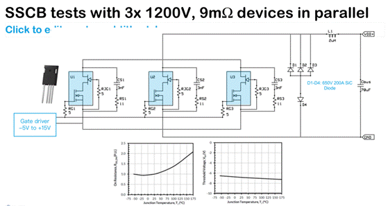 雙柵結構 SiC FETs 在電路保護中的應用